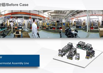 Thermostat Assembly Line